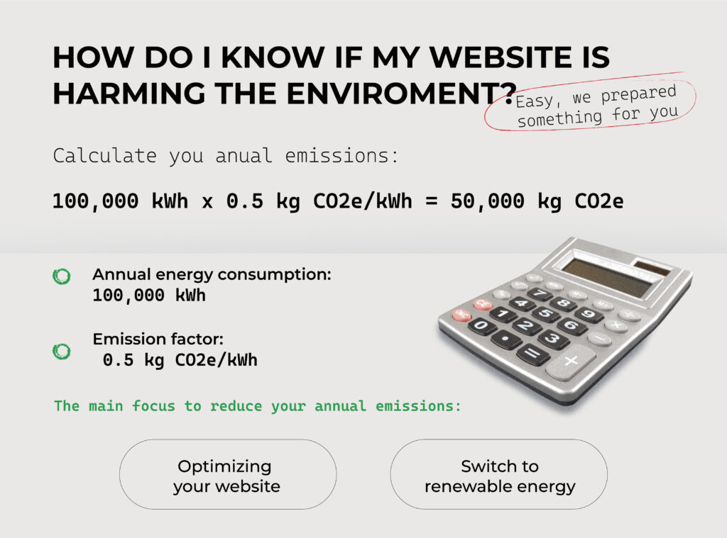 How Optimizing Your Website Helps the Environment -Unik SEO