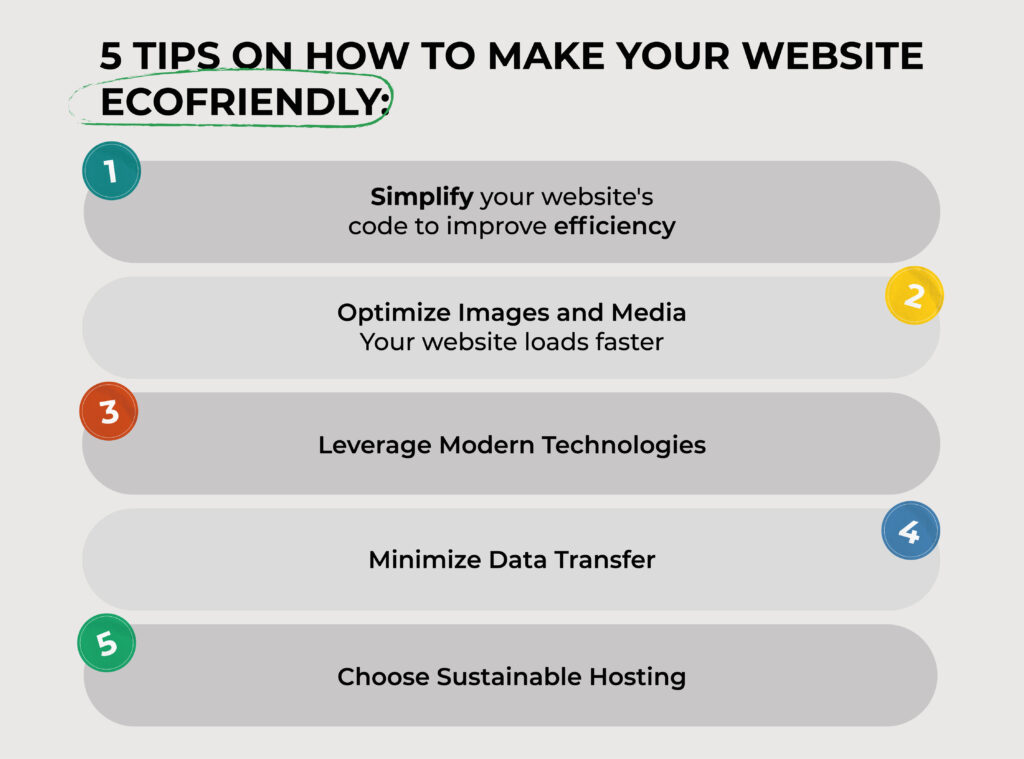 How Optimizing Your Website Helps the Environment -Unik SEO